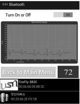 Fig. 12. Android application of the ECG monitoring system.
