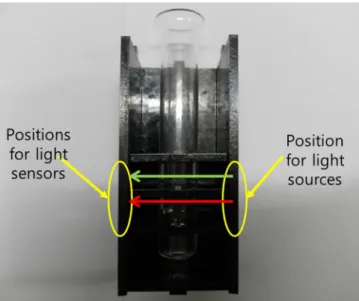 Table 1. Sensor outputs for the measurement of Ca 2+  and Cl -  con- con-centrations with blue and green LED sources