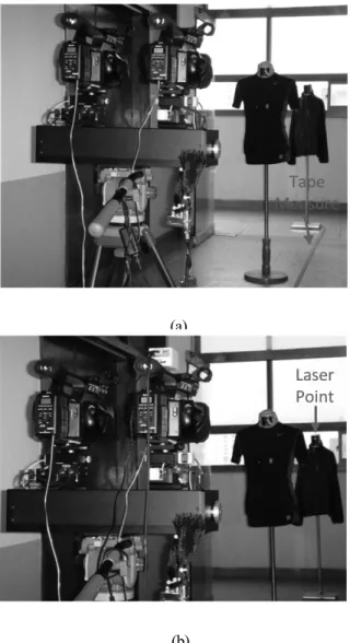 Fig. 8. Simulated situation for capturing distance on the 3D camera rig;  (a) Indirect method and (b) direct method.