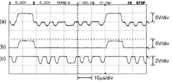 Fig. 5 (b)는 Fig. 1 구성도에서 전압 V 2 를 나타내며, A/D 변환기 에서 발생한 NRZ 데이터를 마이크로프로세서에서 받아“1”은 high-to-low 신호로, “0” 는 low-to-high 신호로 변환한 후의 전 압파형을 보여준다