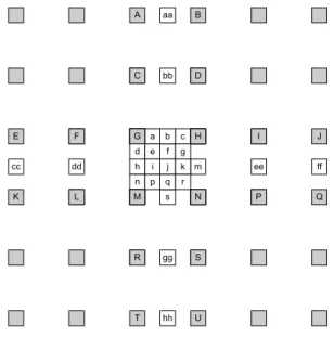 Fig  5.  1/4  pel  subsample  position  of  high  precision  filter