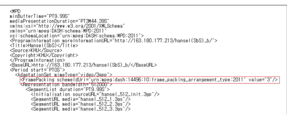 그림 10.  Frame  packing  기반의 3D  DASH  서비스를 위한 MPD  파일 Fig.  10.  MPD  file  for  3D  DASH  service  based  on  frame  packing