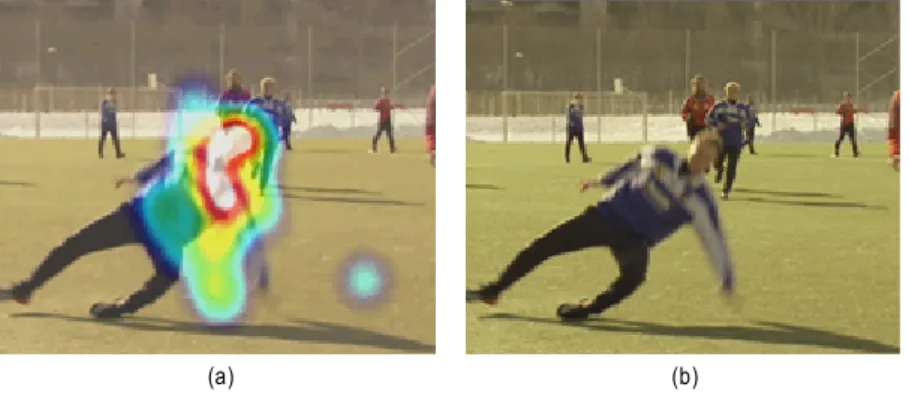 Fig.  1.  The  saliency  map  obtained  by  an  actual  eye  tracker,  (a)  saliency  map  in  `Soccer'  sequence  (b)  the  corresponding  frame