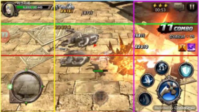 Fig.  4.  Analysis  of  Structure  the  Game  UI