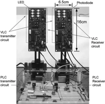 Fig. 12. Characters displayed on a monitor.