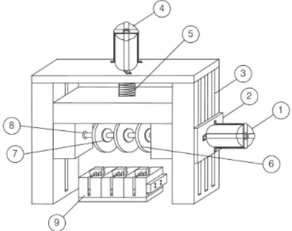 Fig.  3.  Up/Down  Multi-Cutting  Machine