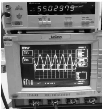 Fig. 6. Sweeping spectrum of FDML wavelength swept ring laser using realized low cost signal generator.