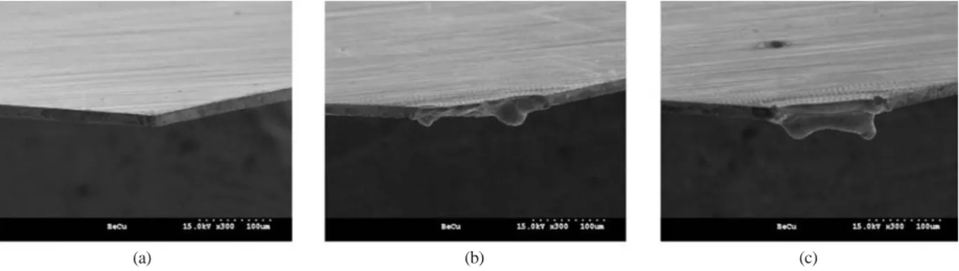Fig. 9. Measured cutting planes of probe beam under diameters of cross-section. (a)150  , (b)180  , (c)210  .