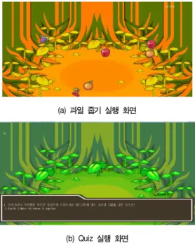그림  3의  캐릭터의  동작은  키넥트  센서를  이용한다.  nui_DepthFrameReady()  메서드에서  영상의  거리정보를  추출하고, nui_AllFramesReady()  메서드를  이용하여    사용자와  관절 정보를 추출한다