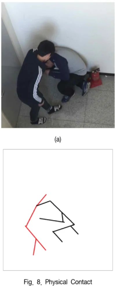 Fig.  8.  Physical  Contact  Scene(Assault)  (b) 