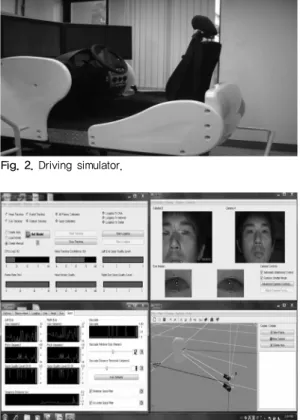 Fig. 2. Driving simulator.