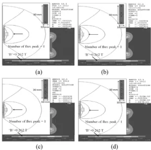 Fig. 1. (a) Schematic diagram of a basic electromagnetic energy harvester and (b) equivalent electrical circuit.