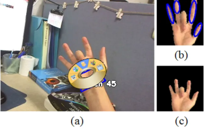 Fig.  11.  Menu  selection  using  fingers.  (a)  Menu  selection,  (b)  hand’s  frontal  view  and  finger  gesture  recognition,  (c)  detected  hand