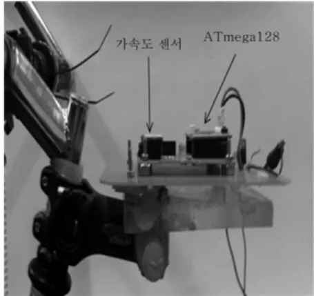 Fig. 2. Photo of the bicycle handle which is mounted with ATmega128 and 3-axis acceleration sensor.