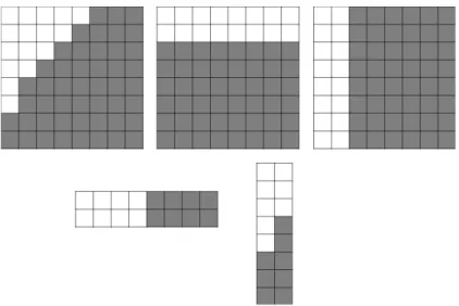 그림 2.  8x8  TU  및 비정사각형 TU에서의 제안된 양자화 방법 Fig.  2.  Proposed  Quantization  in  8x8  TU  and  non-square  TU