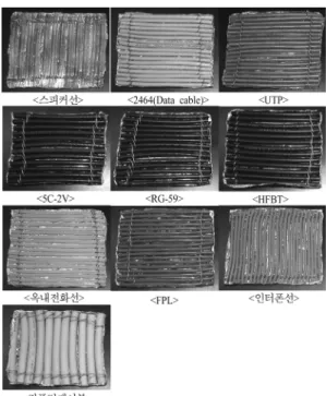 Table 1. Test sample specification