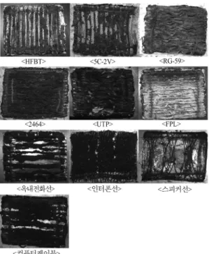 Fig. 7. Test sample after cone calorimeter test.
