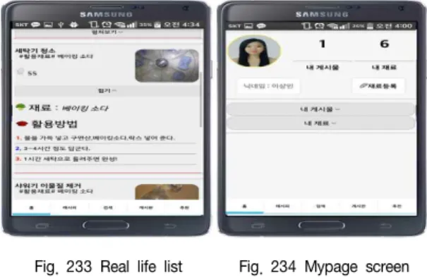 Fig.  235    User  board  list Fig.  236  Menu  Suggestions