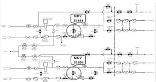 Fig. 2. Modified fault tree of PSA model for flow element #37.