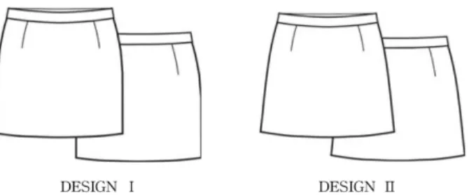 Fig. 1. 미니스커트의  도식화.