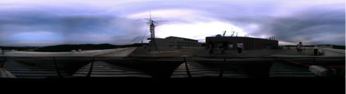 Fig.  3.  Panoramic  multimedia  test  contents 