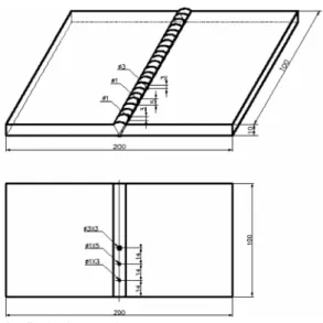 Table 1. Configuration of titanium welding sample