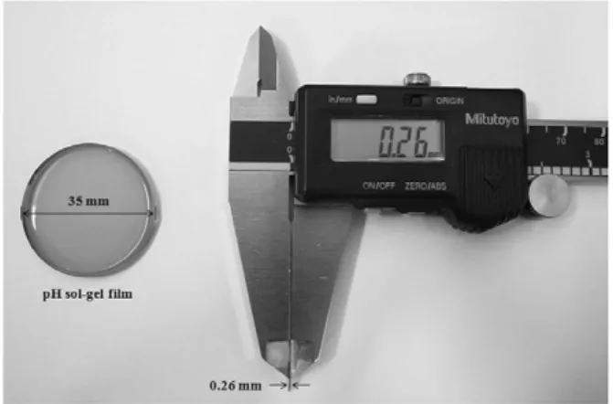 Fig. 3. Experimental setup for pH measurement using the reflection- reflection-type fiber-optic pH sensor.