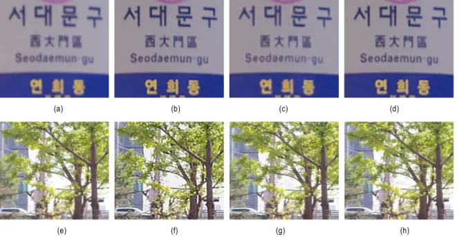 그림 6.  실험결과를 확대한 영상,  (a)(e)  획득한 영상,  (b)(f)  지역적 SML을 이용한 방법,  (c)(g)  지역적 분산을 이용한 방법,  (d)(h)  제안하는 방법 Fig