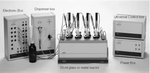Fig. 1. Photograph of multimax reactor system. 응 원인을 등온과 단열 열량계를 이용하여 아조염료 공정사고 원인을 규명하였다