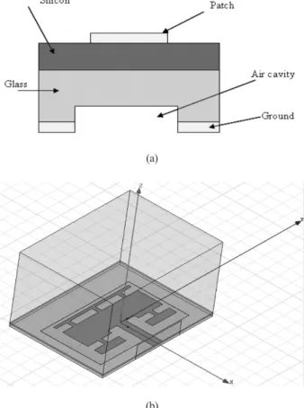 Fig. 2  The basic parameters for the inset-fed patch antenna.