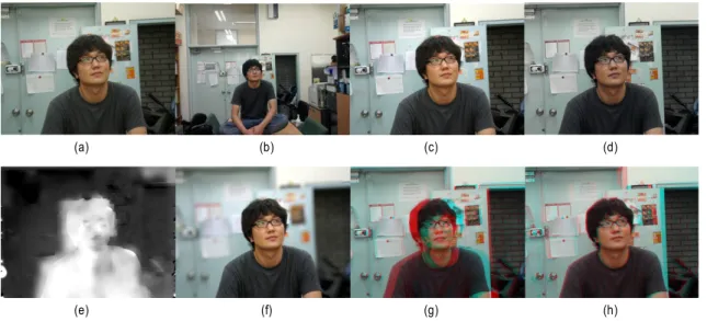 Fig.  10.  Application  of  hybrid  stereoscopic  images  (a)  orignal  image:  left,  (b)  orignal  image:  right,  (c)  registered  image:  left,  (d)  registered  image:  right,  (e)  depth  map  image,  (f)  out-of-focused  image,  (g)  3D  image  befo