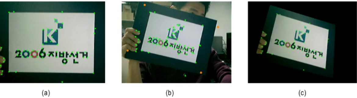 그림 1.  K-vision의 카메라 추적 화면 Fig.  1.  K-vision  camera  tracking  screen