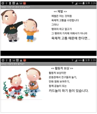 Fig.  4.  The  Implementation  of  e-books