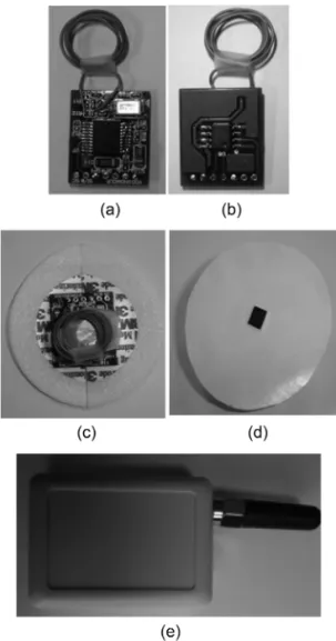 Fig. 5.  Implemented system; (a) front of sensor circuit, (b)  back of sensor circuit, (c) top of body temperature  sensor, (d) bottom of body temperature sensor and  (e) RF receiver.