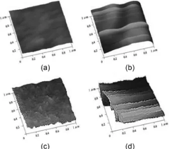Fig. 3 에 나타내었다 . SPR  센서를 이용하여  CRP 를 측       