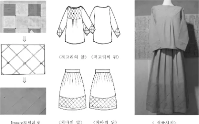 Fig. 11. 바둑판형  이미지를  이용한  디자인.