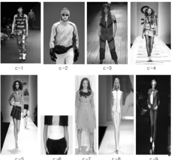 Fig. 3.  Optical illusion of modern fashion on using to cutting lines.