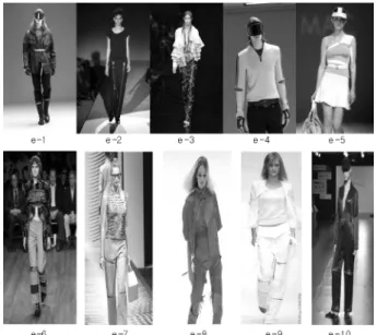 Fig. 5.  Wearing effect of modern fashion on using to cutting lines.