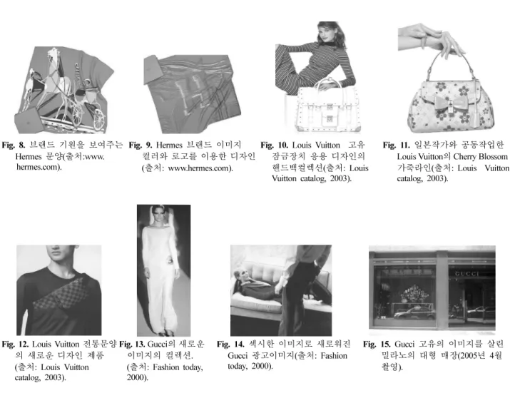 Fig. 10.  Louis Vuitton   고유 잠금장치 응용 디자인의 핸드백컬렉션 ( 출처 : Louis  Vuitton catalog, 2003).