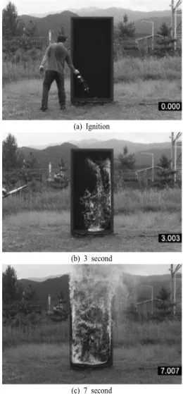 Fig. 2. Burning behavior characteristics experiment of the  incombustibility type sound-absorbing materials(ISAM).
