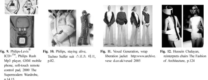 Fig. 10.  Philips, staying alive,     Techno Suffer suit  스포츠 테크 ,    p.82.