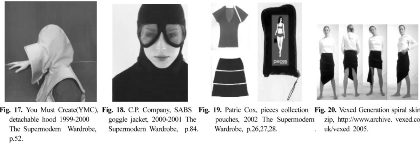 Fig. 17.  You Must Create(YMC),     detachable hood 1999-2000     The Supermodern  Wardrobe,        p.52.