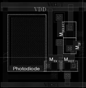 Fig. 9. Layout of the APS using the optimized PMOSFET- PMOSFET-type photodetector with built-in transfer gate (length of a built-in transfer gate=1.2 µm, width of a built-in transfer gate=1.0 µm).