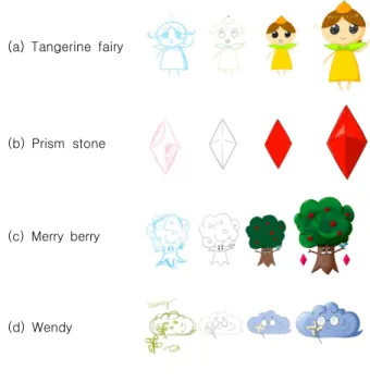 그림  1.  게임  캐릭터  Fig.  1.  Game  character 
