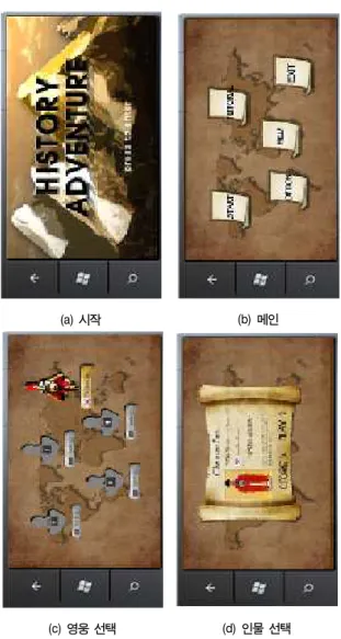 그림  2에서  전쟁터와  영웅  및  인물을  선택한다.
