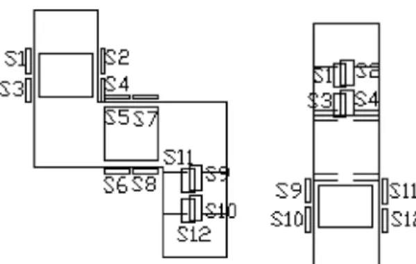 Table 1. Strains from FEM analysis at each attachment location of strain-gages of three-axis force sensor Sensor Strain ( µ m/m)