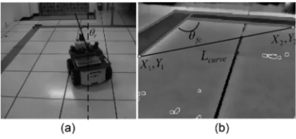 Fig. 7. Bayesian sensor fusion.