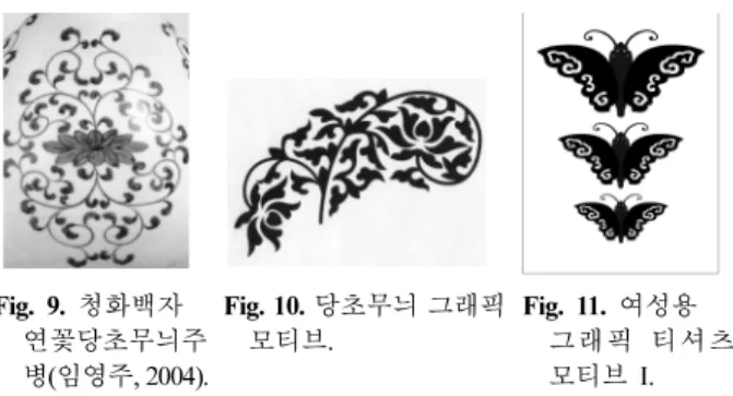 Fig. 16. 남성용  티셔츠 I. Fig. 17. 남성용  티셔츠 II. Fig. 18. 나비  넥타이. Fig. 19. 나비  스카프.