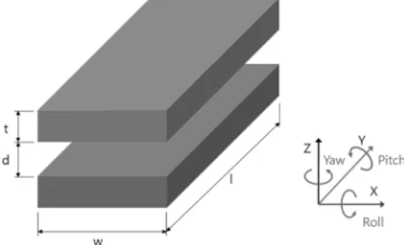 Fig. 2. A schematic of the comb-shaped sensor.