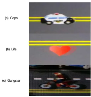 Fig.  1.  Game  character 